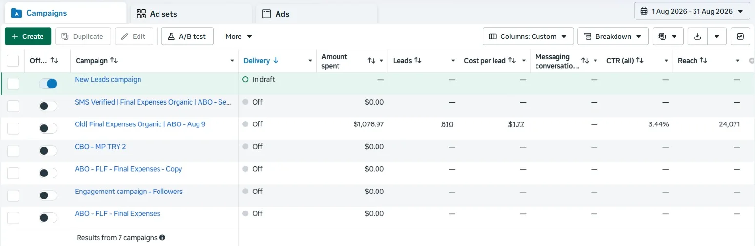 Meta Ads Manager for August 2026 showing the final expense campaign with 610 leads at $1.77
